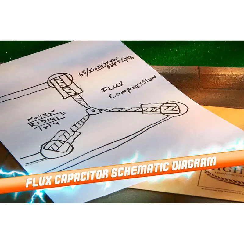 Back To The Future Time Travel Memories Kit Standardní edice fotografii produktu