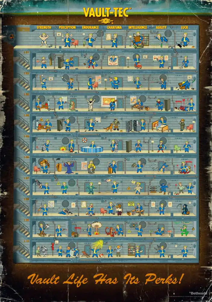 Fallout 4 Puzzle Perk Poster (1000 dílků) fotografii produktu