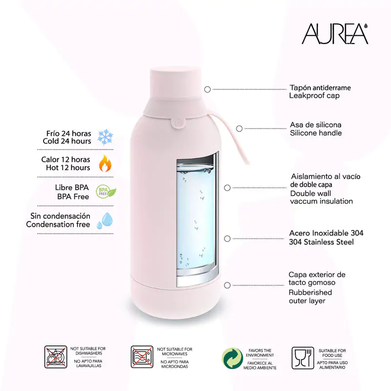 Fantasy Unicorn Termo láhev 500 ml fotografii produktu