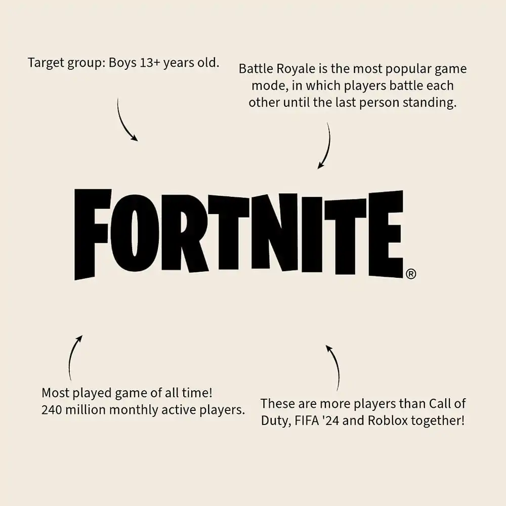 Fortnite Batoh Battle Royal Modrý Kůň 43 cm fotografii produktu