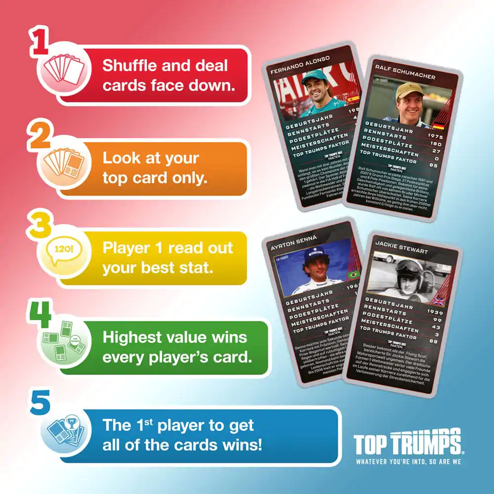 Karetní hra Grand Prix Helden Top Trumps Collectables *Německá verze* fotografii produktu