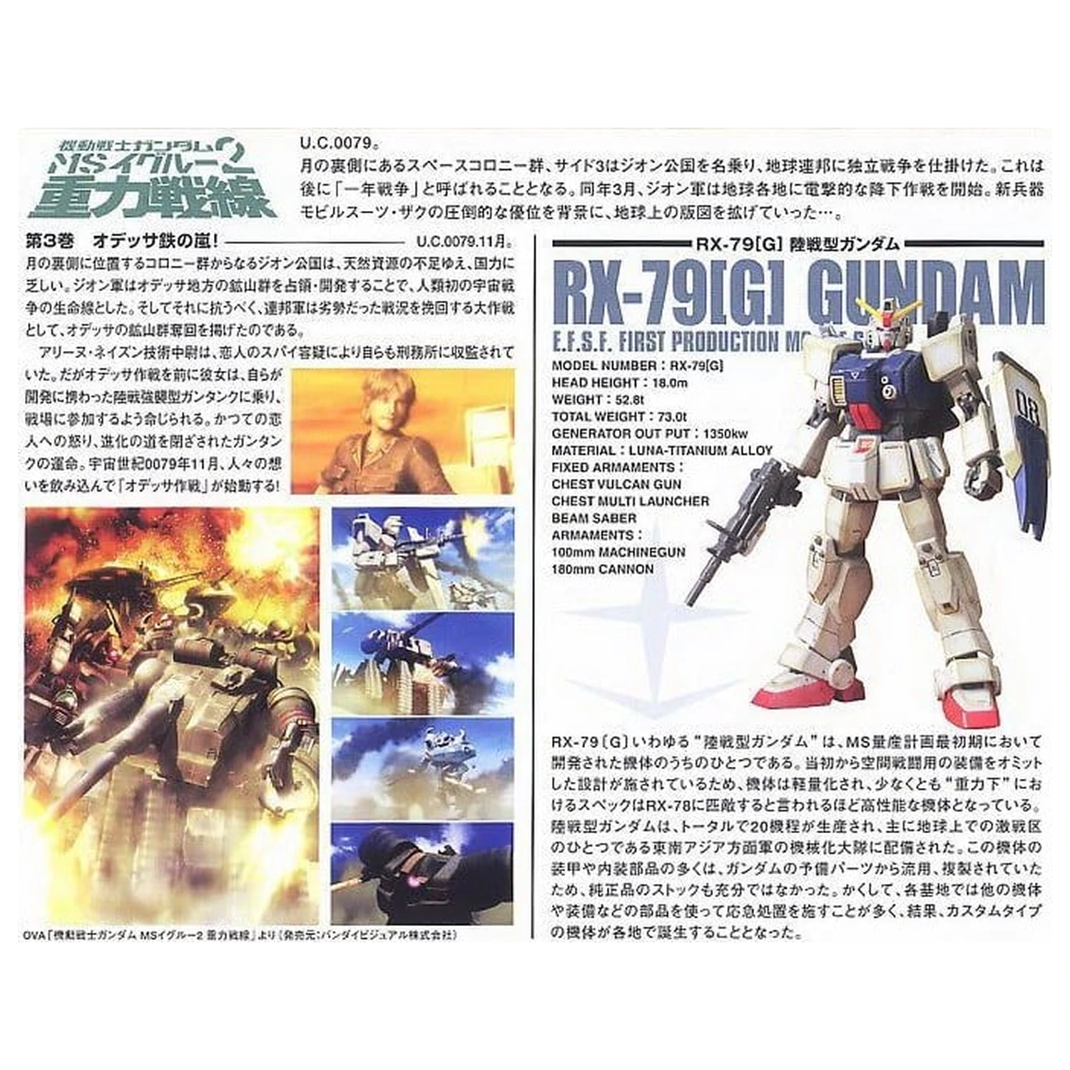 Gundam HGUC 1/144 RX-79(G) Gundam Sada pozemní války fotografii produktu