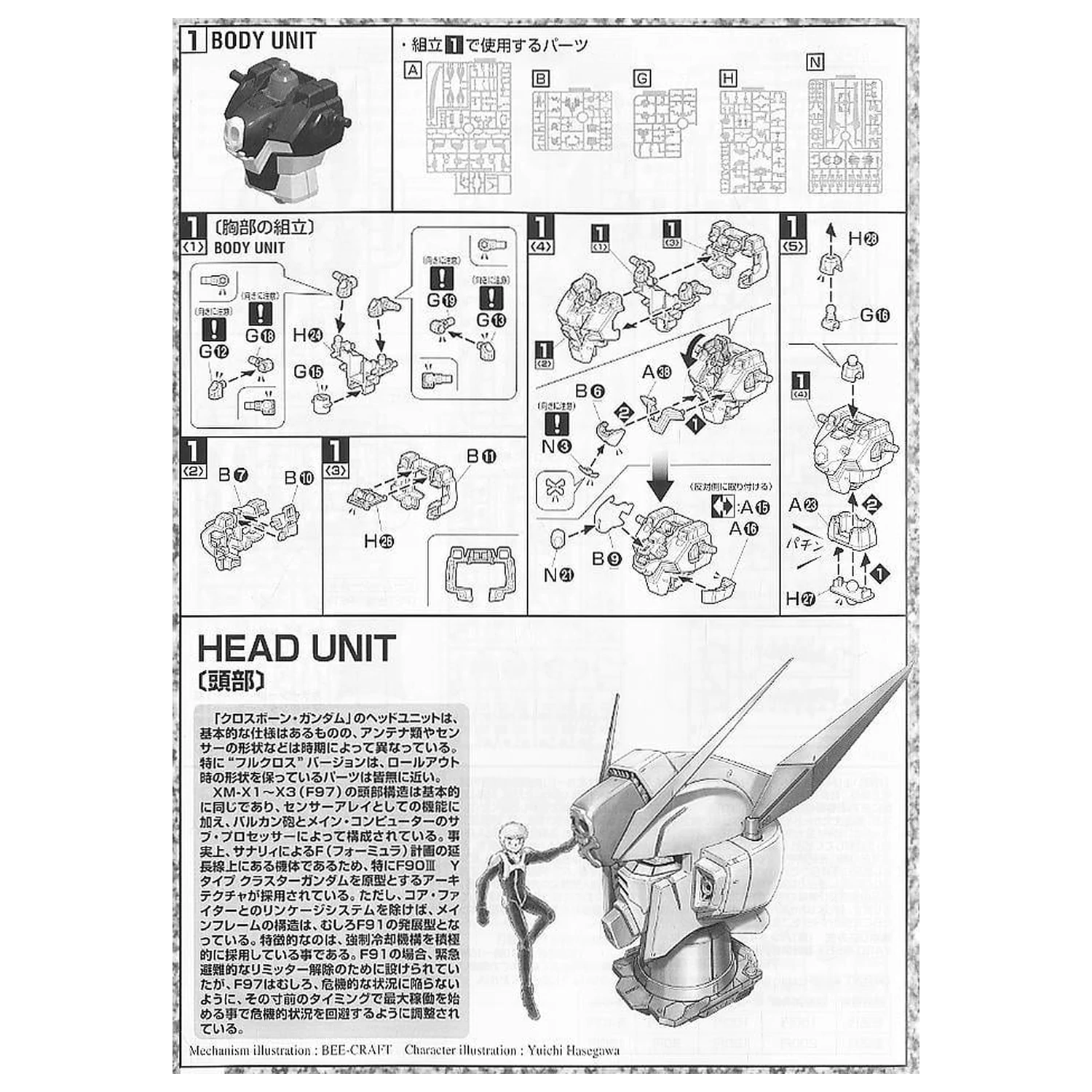 GUNDAM MG 1/100 Crossbone Full Cloth Gundam modelová sada fotografii produktu