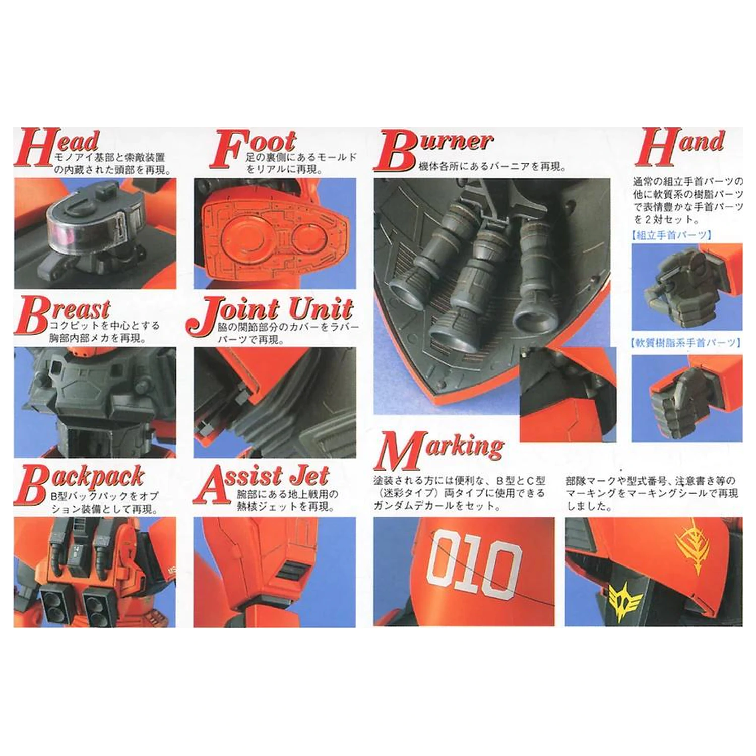 Gundam MG 1/100 Gelgoog Cannon Model Kit fotografii produktu