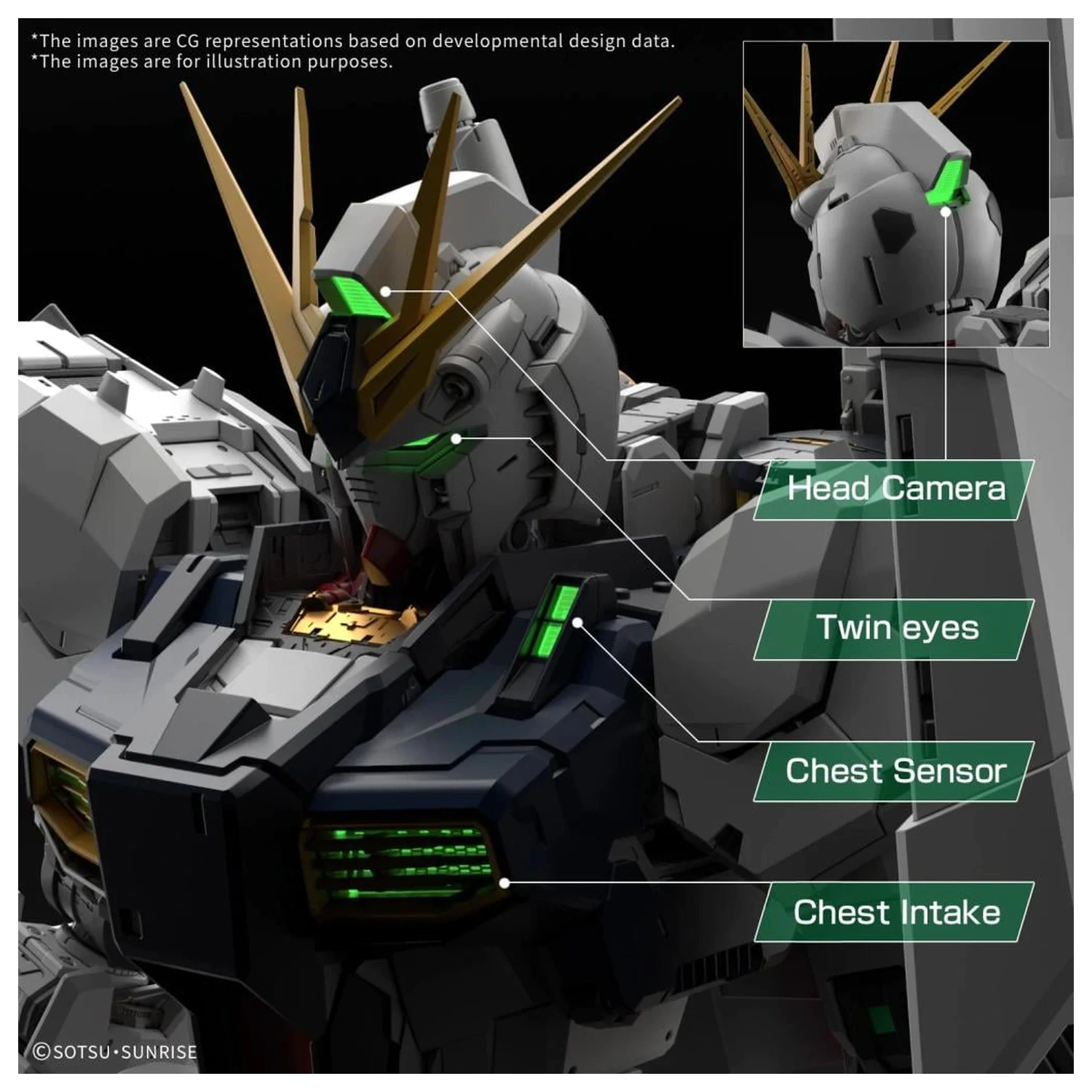 Gundam PG Unleashed 1/60 LED jednotka pro v Gundam Model Kit fotografii produktu