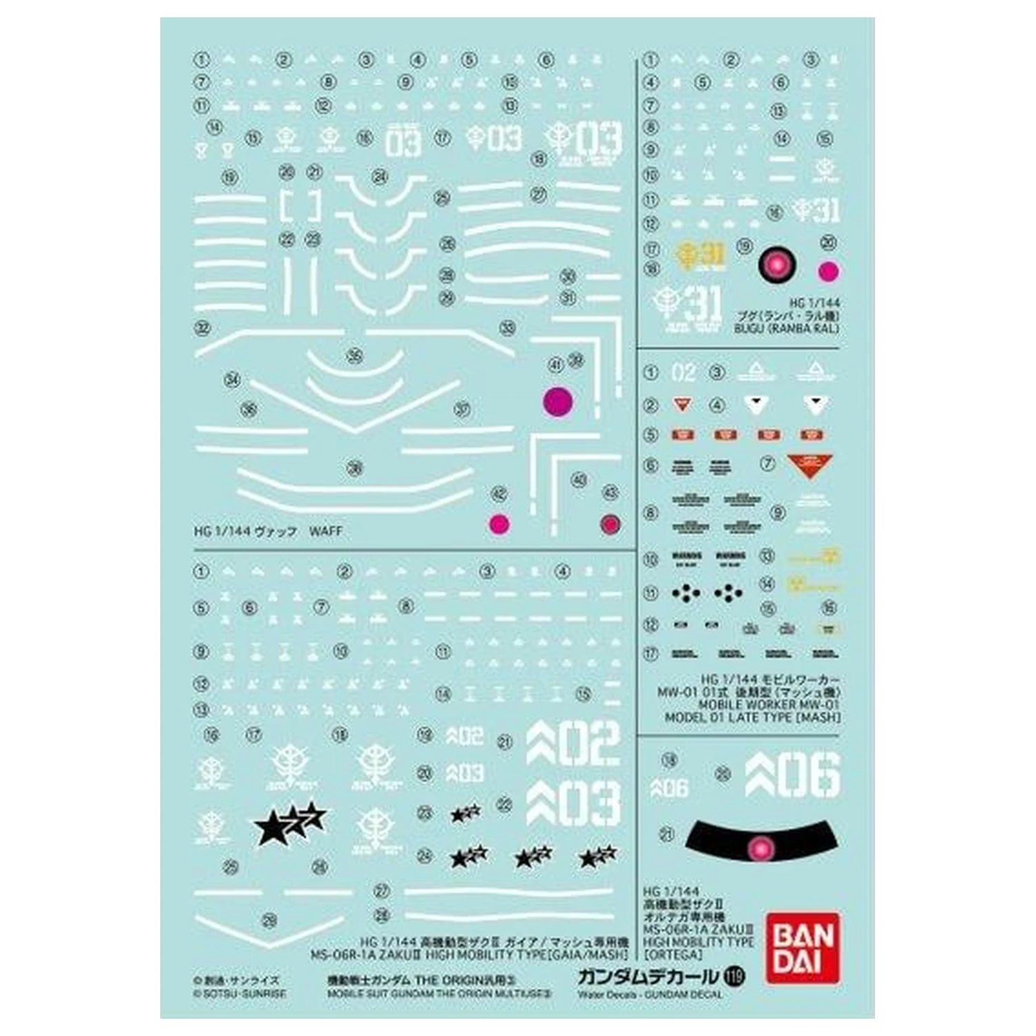 GUNDAM RG 1/144 Obtisk 119 The Origin Model Kit fotografii produktu