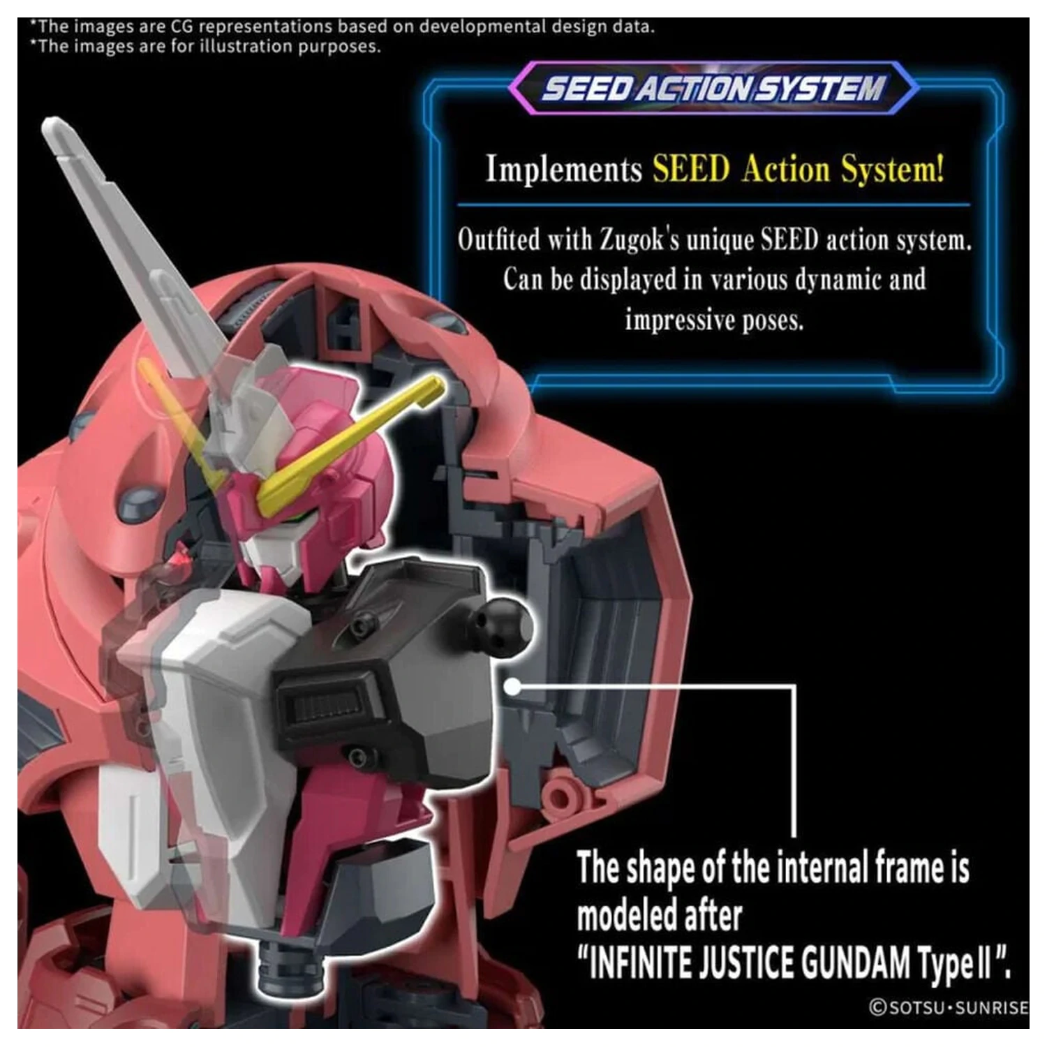 Gundam SEED Freedom MSM-07 ZGok Ver. Modelová stavebnice HG 1/144 fotografii produktu