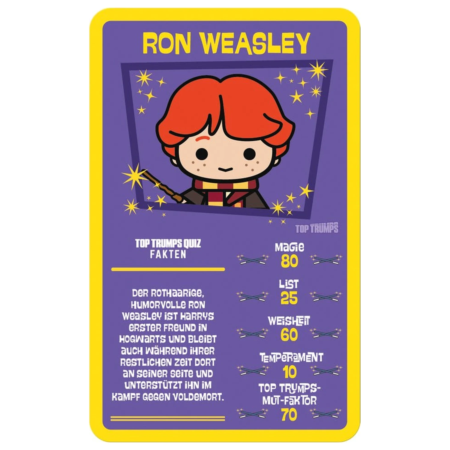 Karetní hra Harry Potter Top Trumps Chibi Style *německá verze* fotografii produktu