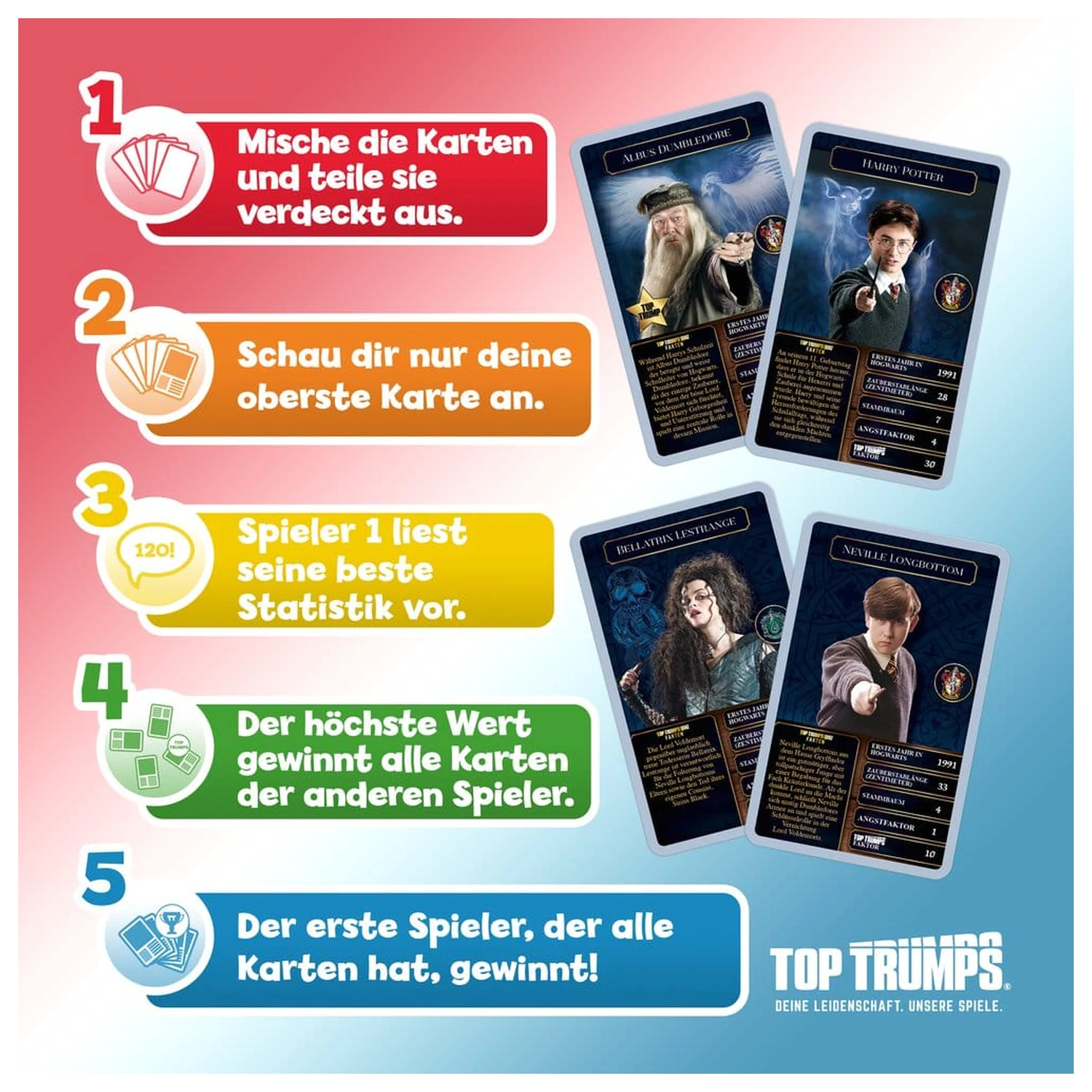 Harry Potter Card Game Top Trumps Witches and Wizards Nová Verze *German Version* fotografii produktu