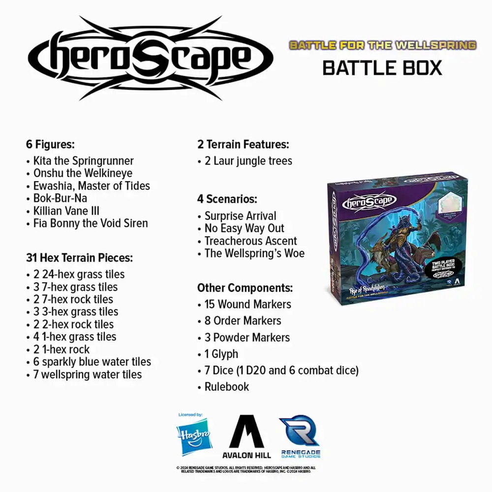 Heroscape desková hra Battle for the Wellspring Battle Box *English Version* fotografii produktu