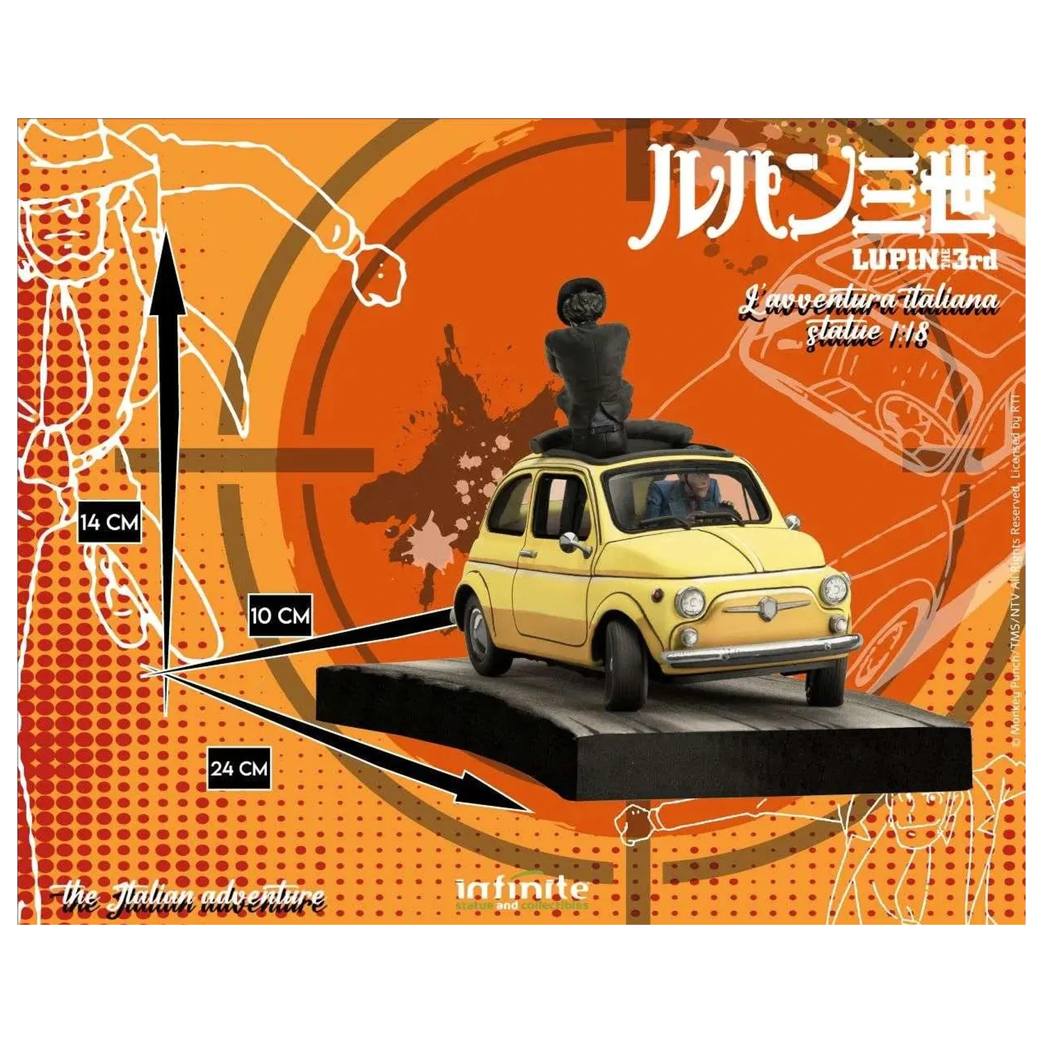 Lupin the 3rd The Italian Adventure Lupin Jigen Socha 1/18 14 cm fotografii produktu