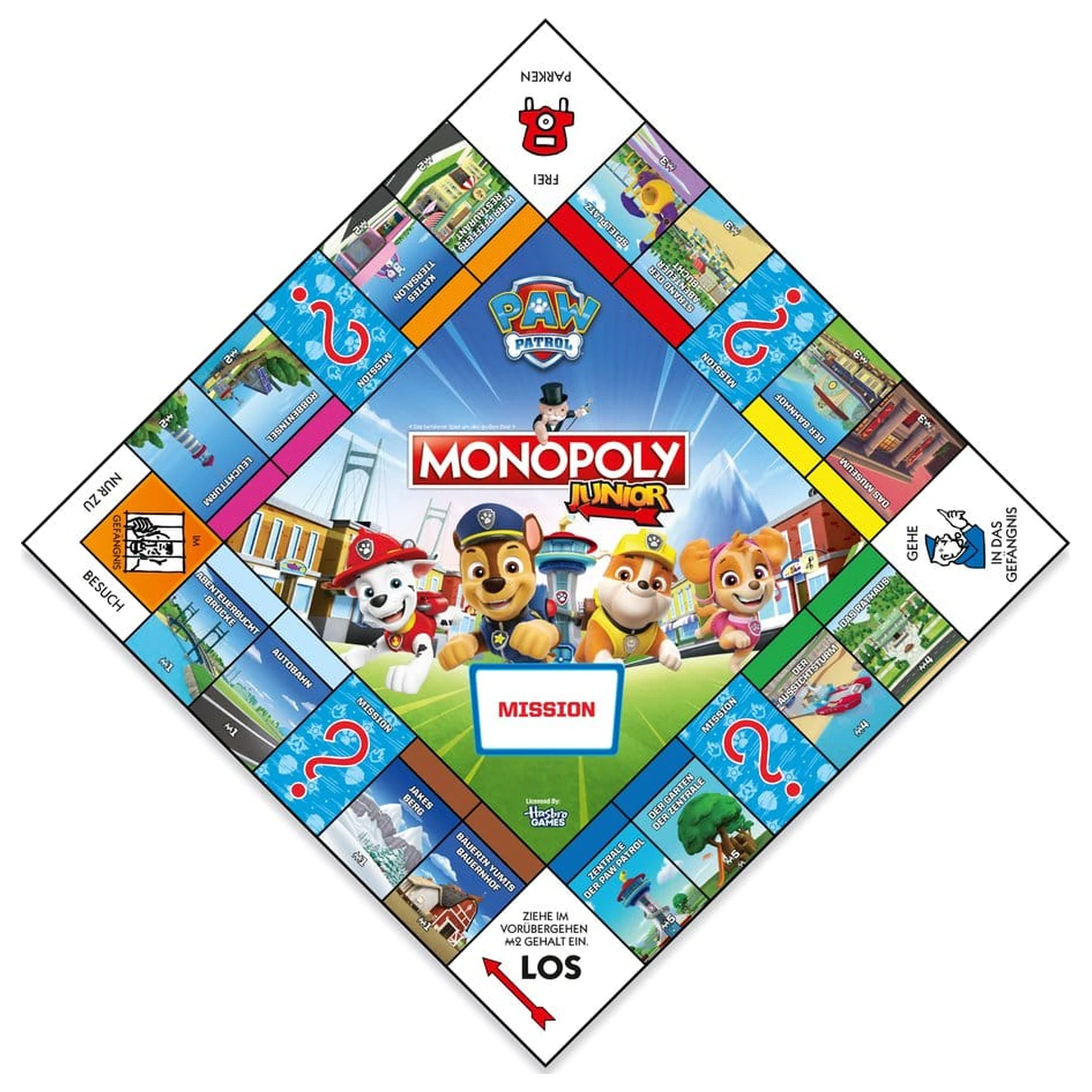 PAW Patrol desková hra Monopoly Junior *německá verze* fotografii produktu