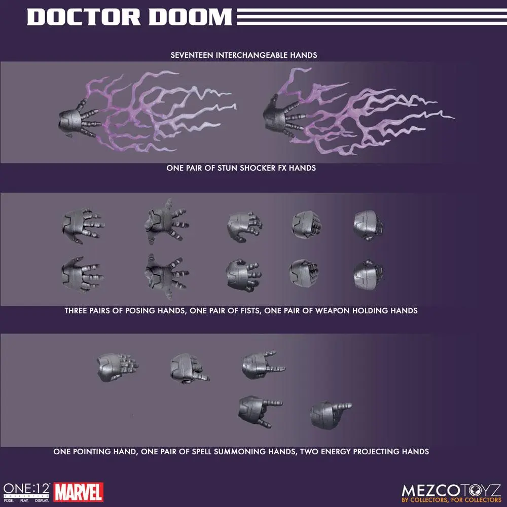 Marvel Akční figurka 1/12 Doctor Doom 17 cm fotografii produktu