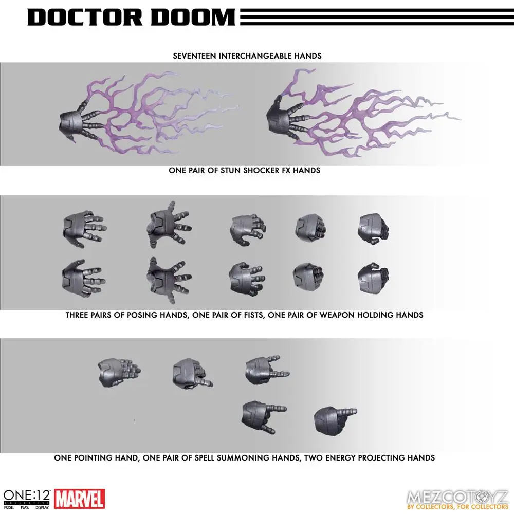 Marvel Akční figurka 1/12 Doctor Doom 17 cm fotografii produktu
