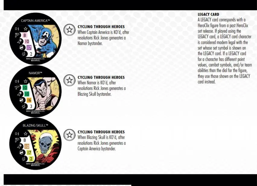 Marvel HeroClix: Avengers Forever Sada pro hraní doma fotografii produktu