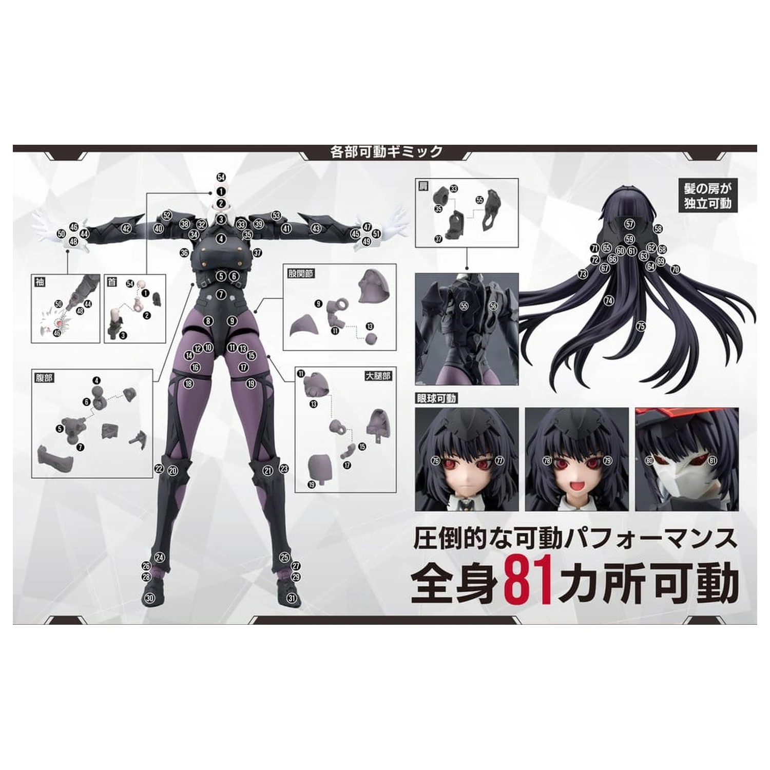Megalomaria Unlimited Universe Plastic Model Kit Maria Kagaribi Dress Code 16 cm fotografii produktu