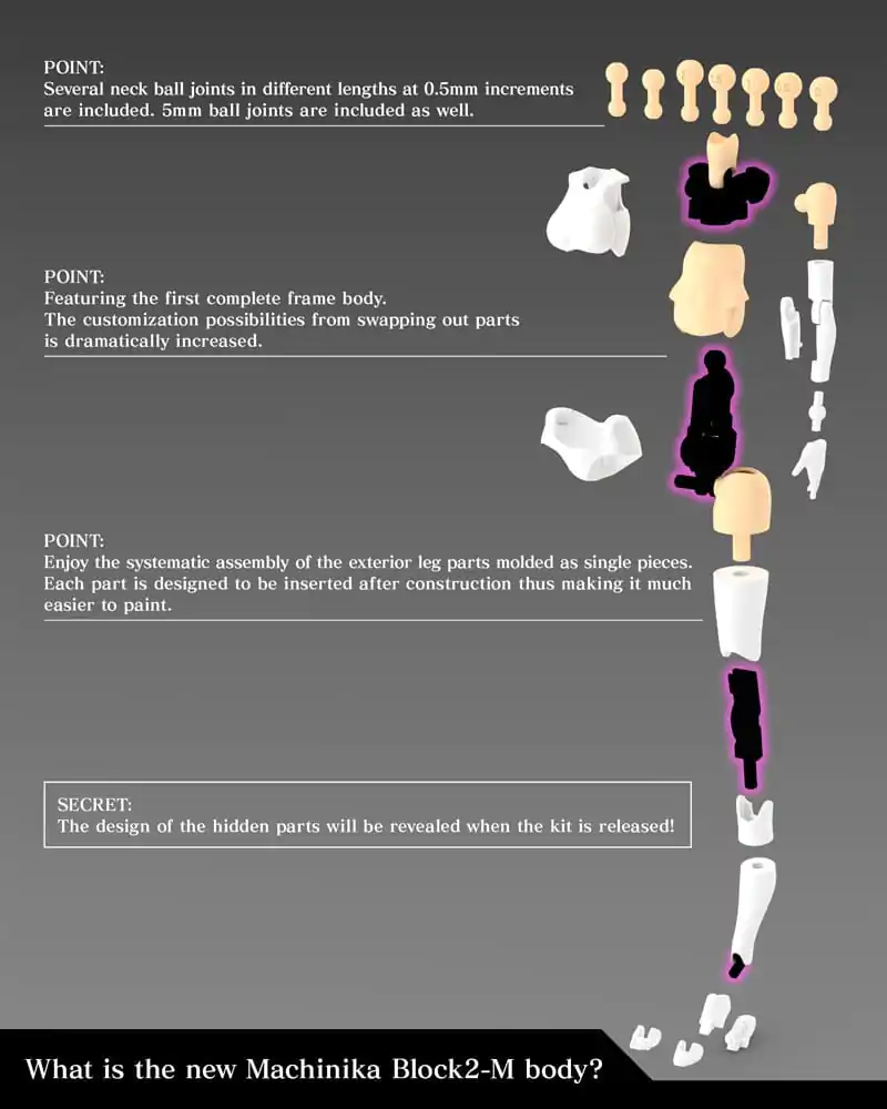 Megami Device plastová stavebnice 1/1 Buster Doll Gunner 16 cm fotografii produktu