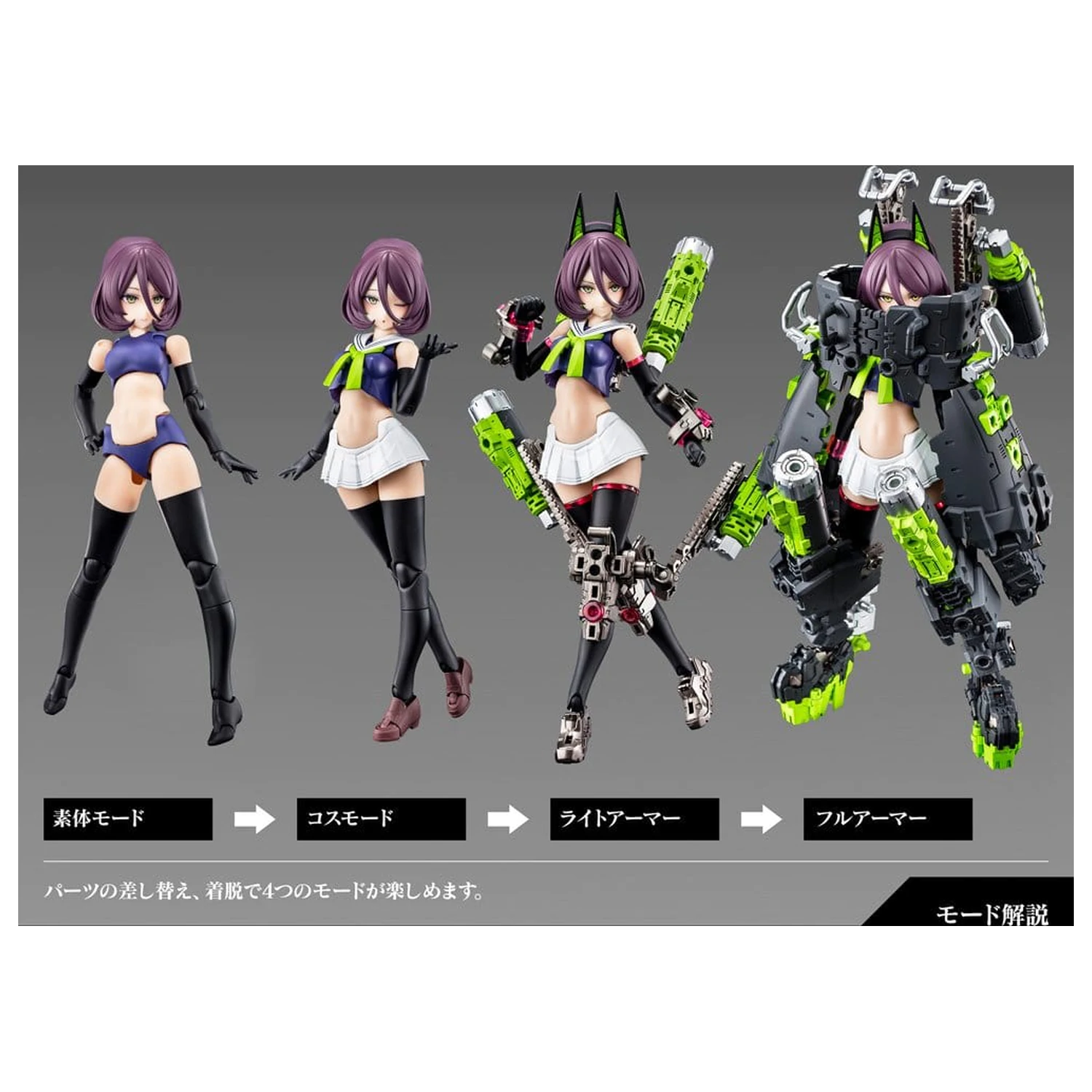 Megami Device Plastikový model 1/1 Buster Doll Tank (Reprodukce) 18 cm fotografii produktu