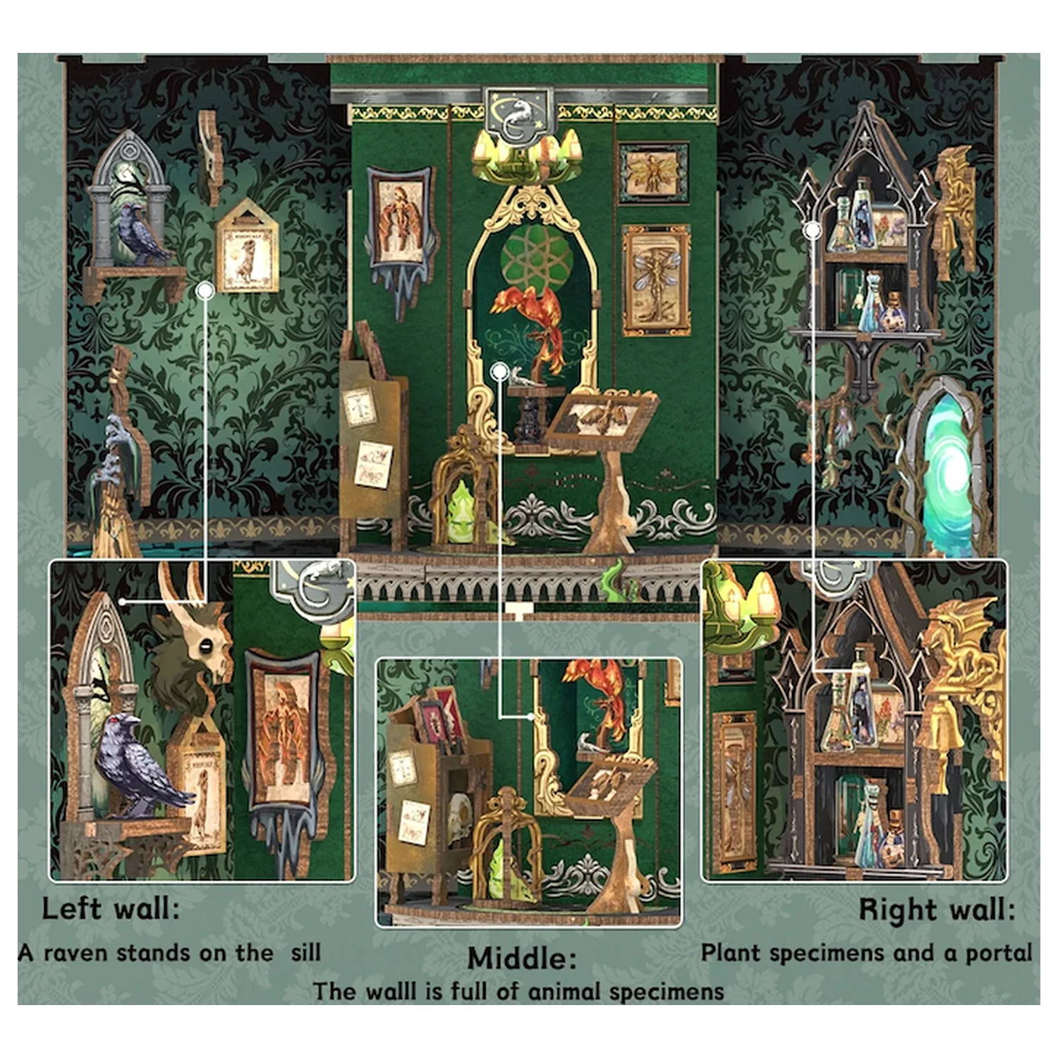 MINIATURNÍ DŮM DIY The Darkness Herbarium 90 db + LED světlo stavebnice fotografii produktu