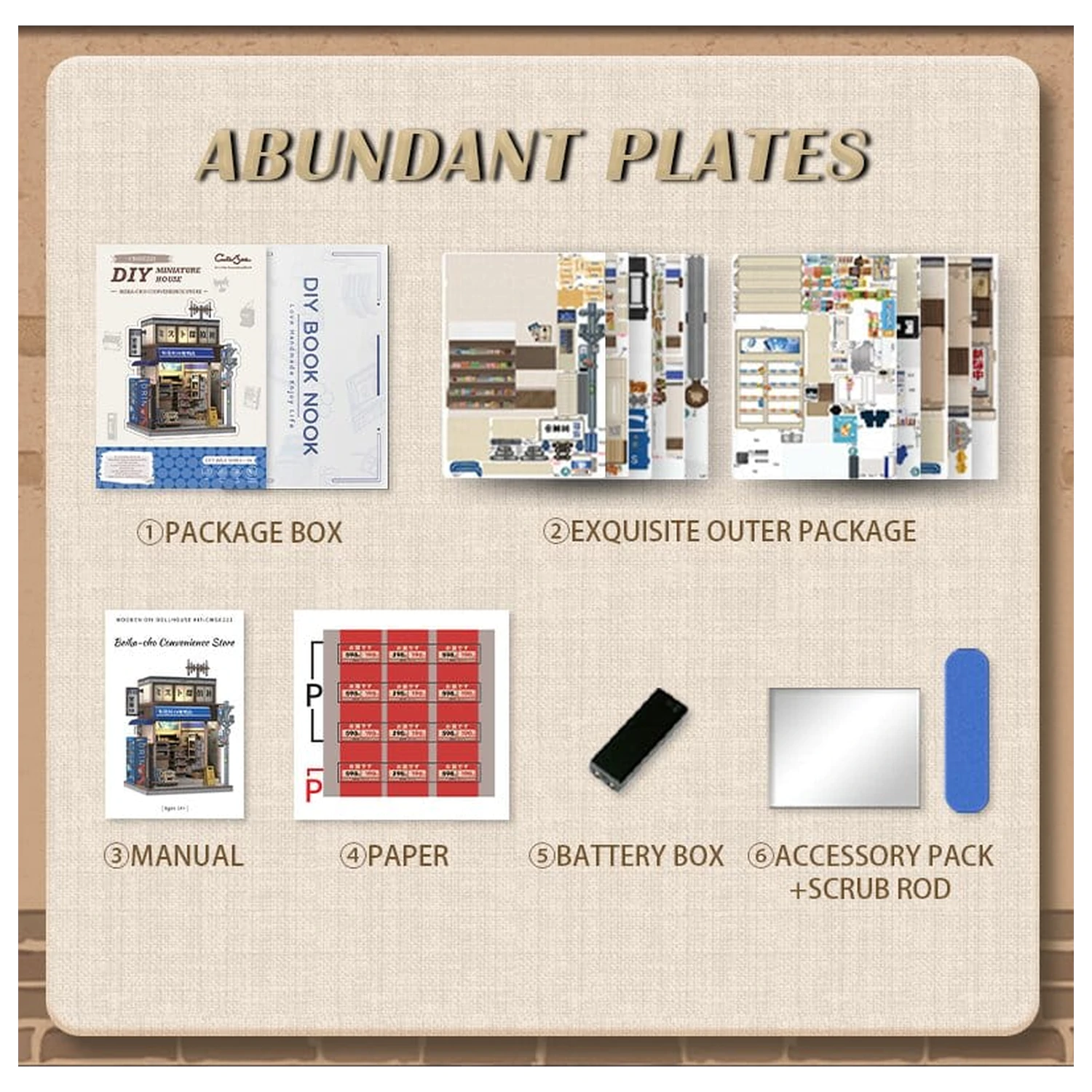 Model Kit Miniaturní dům Beika-cho Convenience Store 22 x 15 cm fotografii produktu