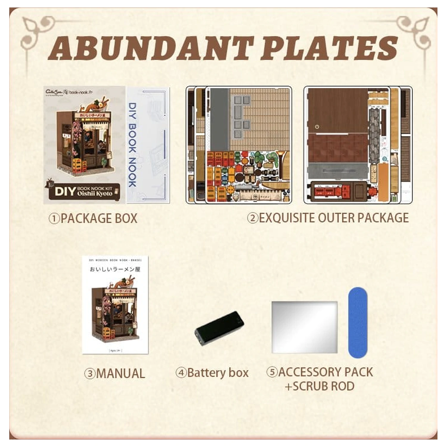 Modelová stavebnice miniaturního domku Oishii Kyoto 22 x 13 cm fotografii produktu