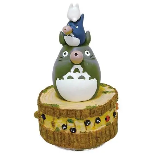 My Neighbor Totoro Music Box Totoro's Band Hudební Skříňka 13 cm fotografii produktu