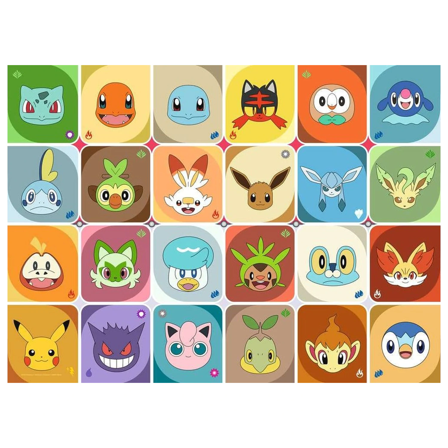 Pokémon Dětské Puzzle Pokémon Faces (100 dílků XXL) fotografii produktu