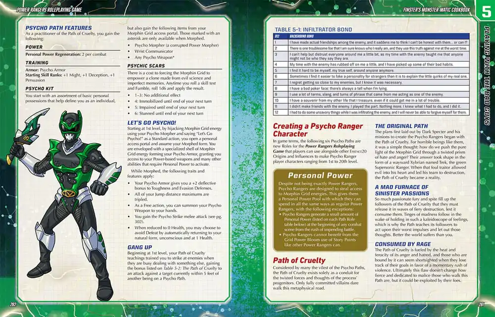 Power Rangers RPG book Finster's Monster-Matic Cookbook Sourcebook Anglická verzePower Rangers RPG kniha Finster's Monster-Matic Cookbook Sourcebook Anglická verze fotografii produktu