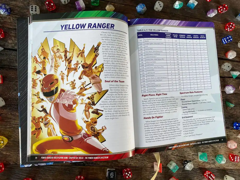 Power Rangers RPG Rulebook Core *English Version* - Základní příručka pravidel RPG fotografii produktu