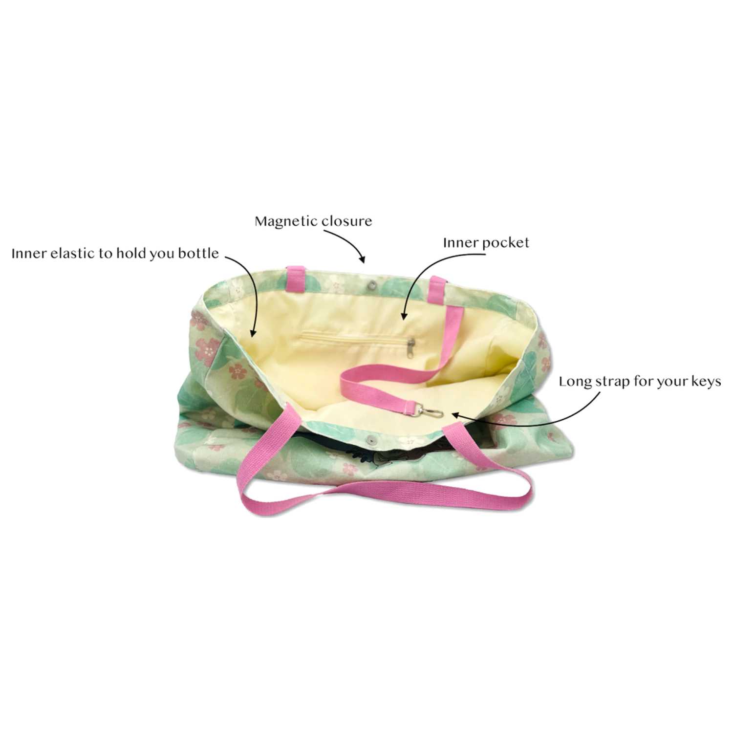 Stitch & Angel Bundle Summer Wave taška přes rameno + peněženka na pouzdro fotografii produktu