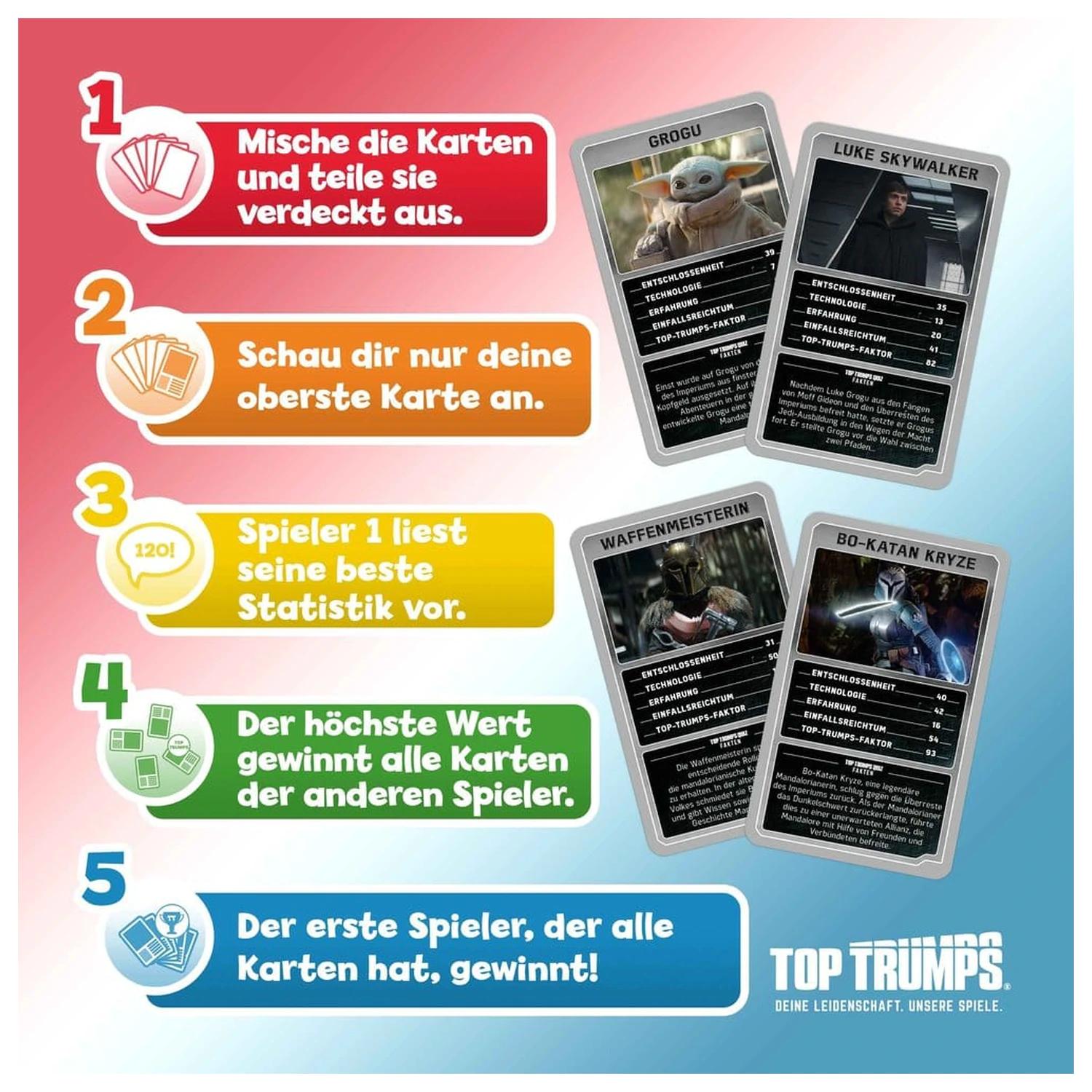 The Mandalorian a Grogu Karetní hra Top Trumps Collectables *německá verze* fotografii produktu
