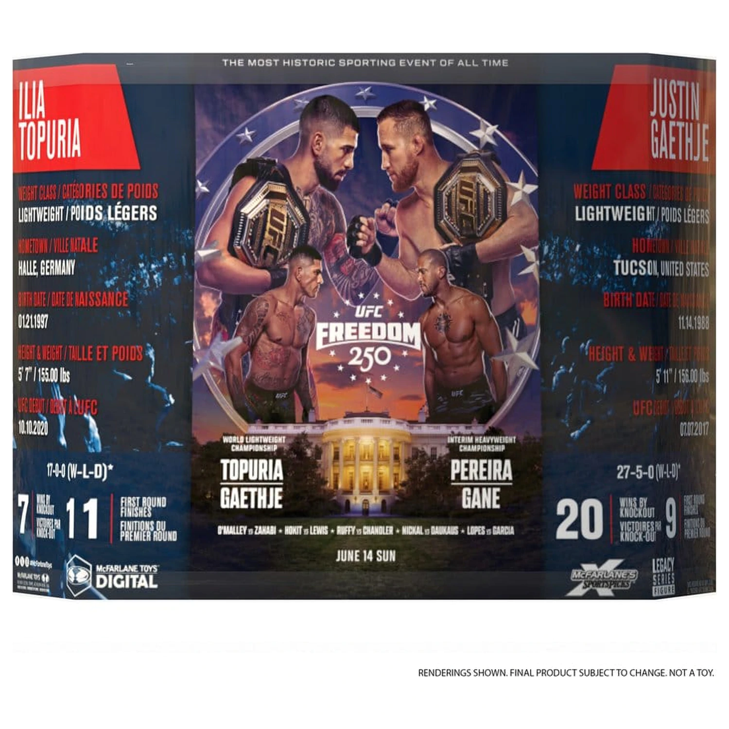 UFC McFarlane’s SportsPicks akční figurky 2-balení Ilia Topuria vs Justin Gaethje (Freedom 250) 18 cm fotografii produktu
