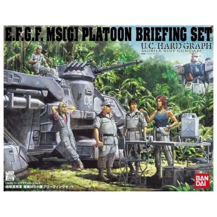 U.C. Hard Graph 1/35 Mobile Suit Gundam Earth Federation Ground Force MS Platoon at Briefing Set fotografii produktu